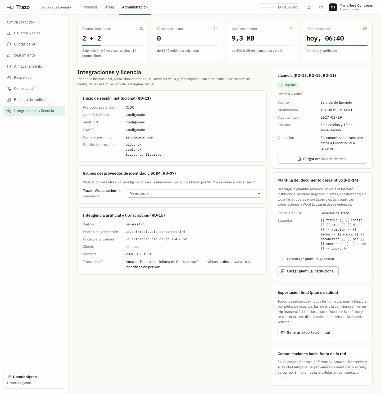 Integraciones y licencia