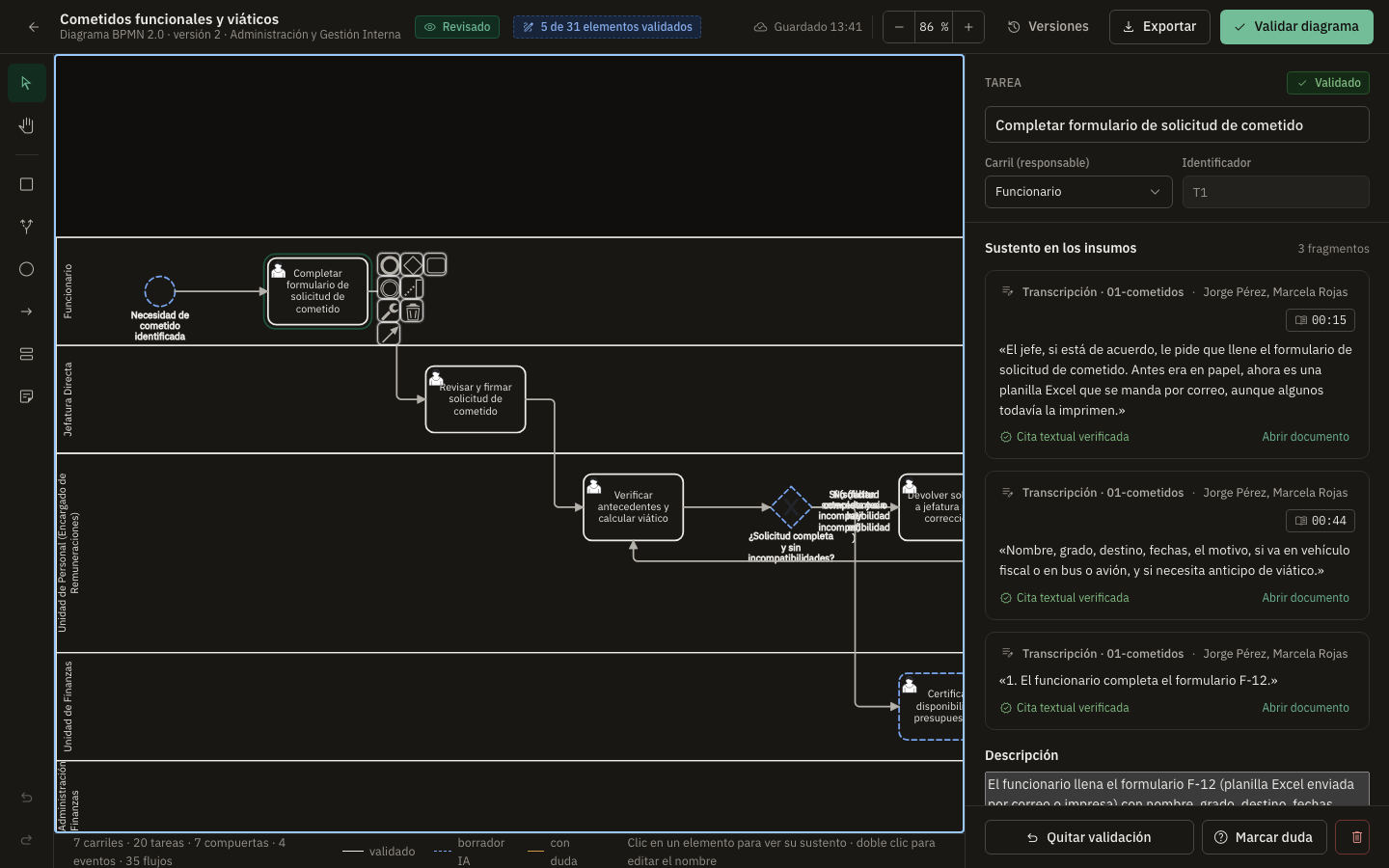 Editor BPMN de Trazo en tema oscuro: diagrama con carriles por responsable y el sustento de la actividad seleccionada