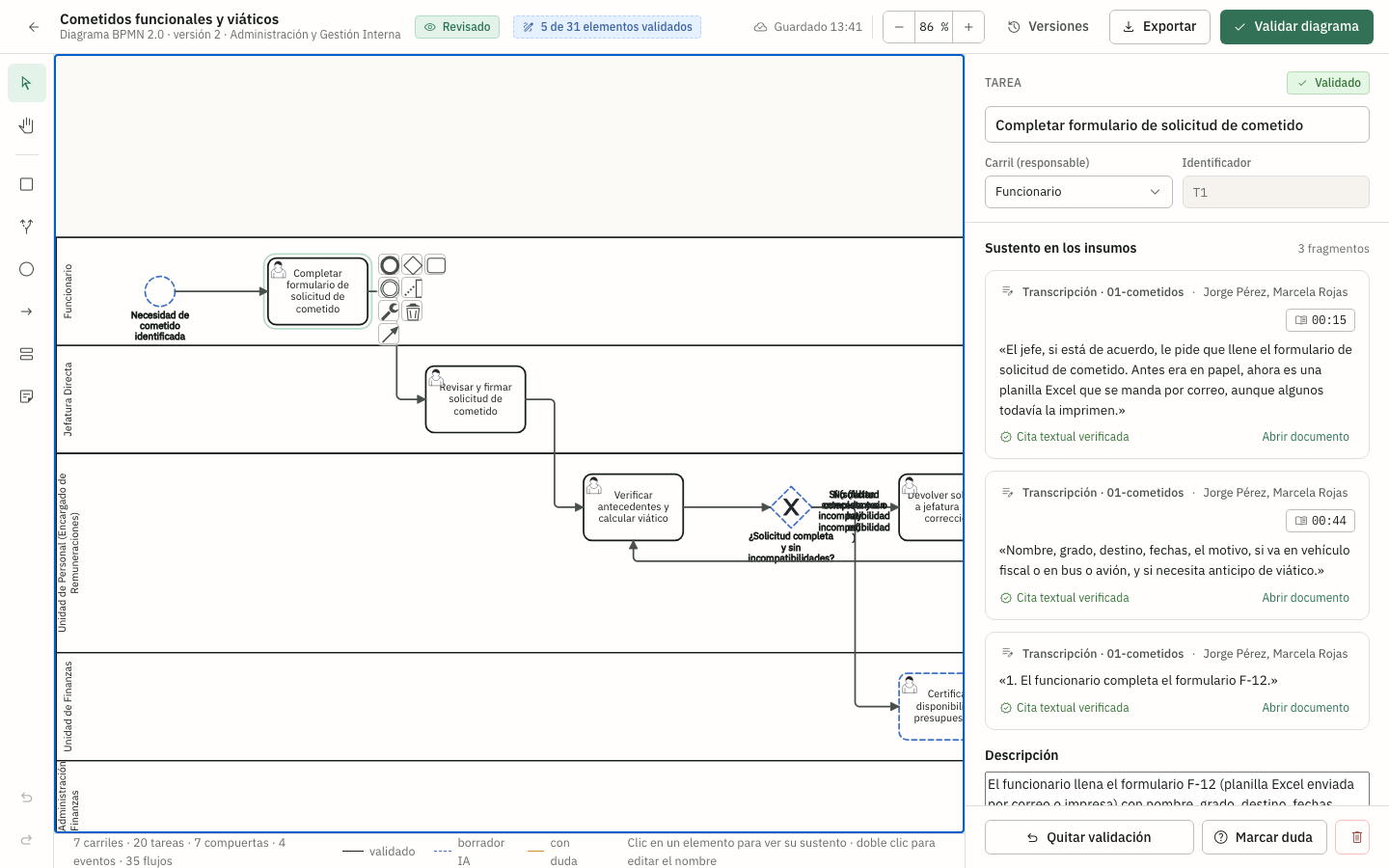 Editor BPMN de Trazo: diagrama con carriles por responsable y, a la derecha, el fragmento de la entrevista que sustenta la actividad seleccionada