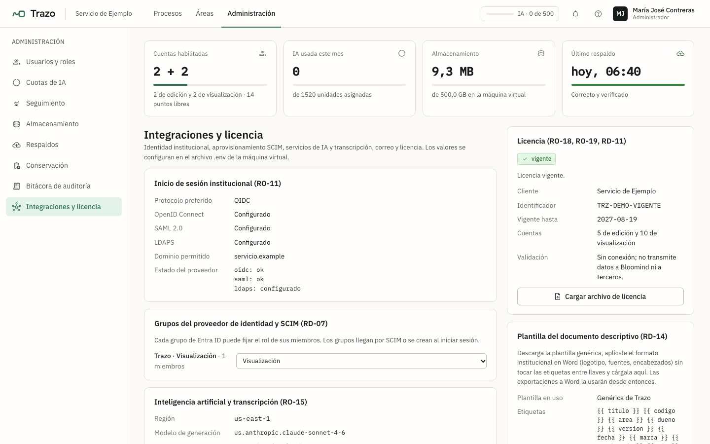 Integraciones con el inicio de sesión institucional y un grupo aprovisionado por SCIM con su rol