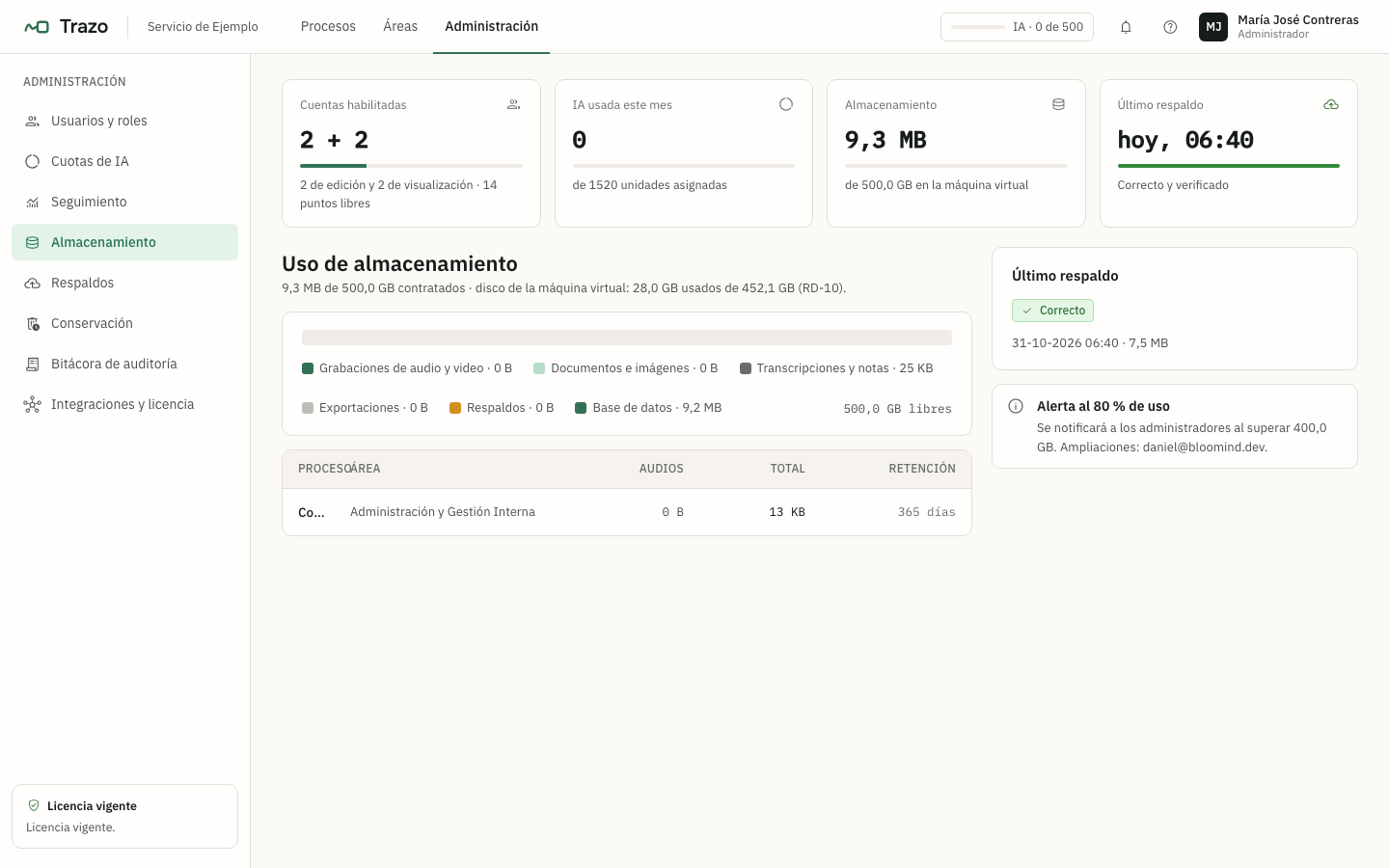 Panel de almacenamiento con capacidad usada y disponible, uso por categoría y último respaldo