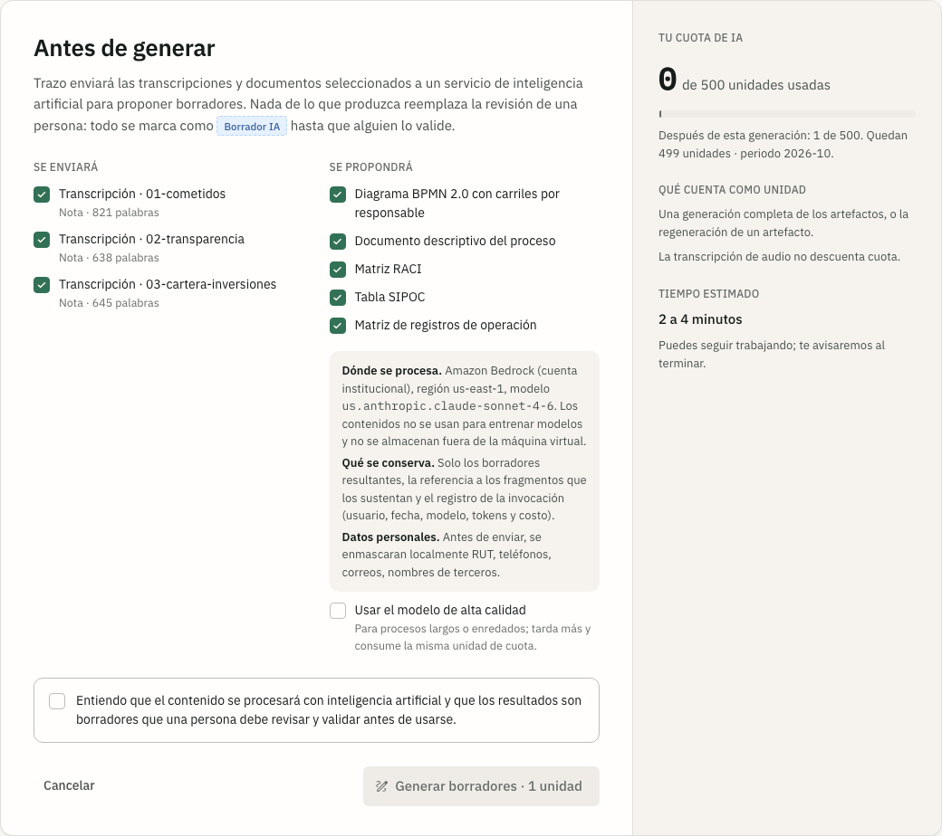 Aviso previo a la generación que indica qué datos personales se enmascaran en la máquina local